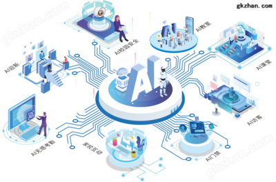 中职AI校园 人工智能行业应用系统集成服务的创新实践