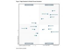 智能操作系统与系统集成服务 行业应用与未来展望